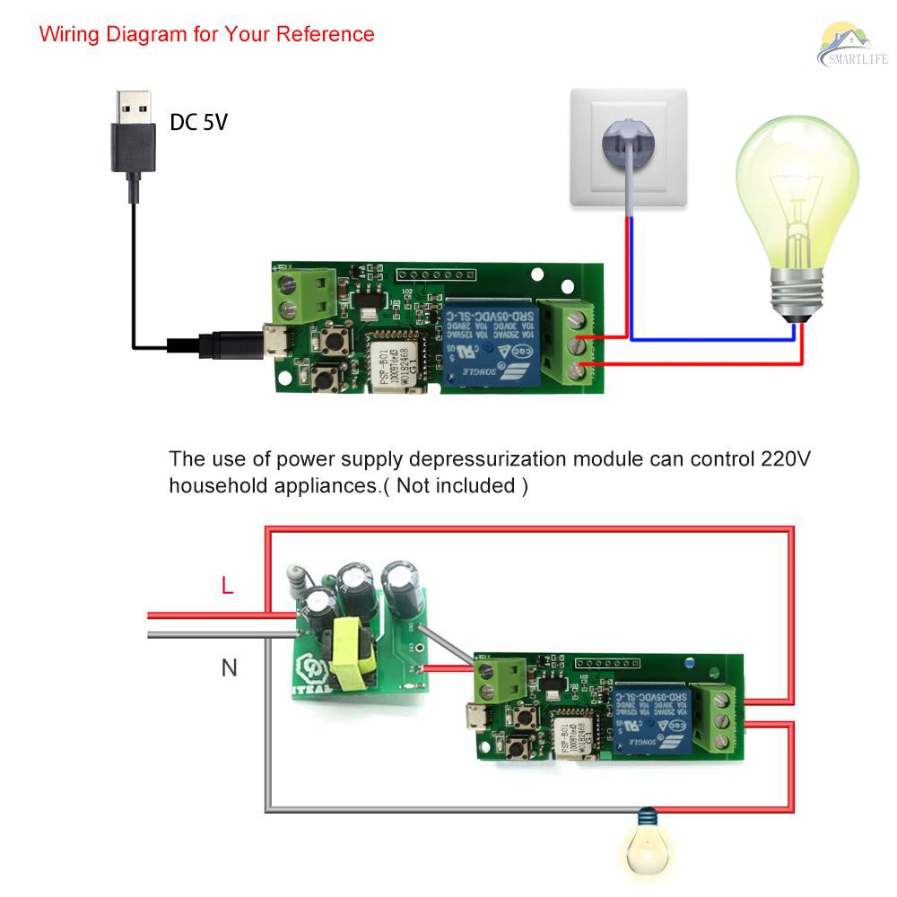 Bộ 5 mô-đun rơ le Wifi không dây thông minh tự động eWeLink cổng USB DC5V điều khiển qua ALEXA GOOGLE