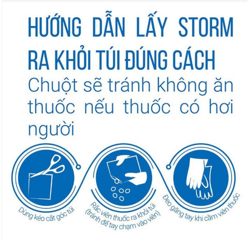 Thuộc chuột viên 20 viên, hàng nhập của đức đảm bảo hết sạch chuột, cho chuột ăn trực tiếp không cần trộn lẫn thức ăn