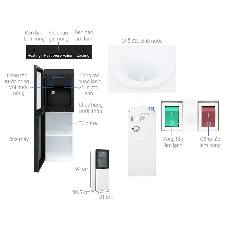 Cây lọc nước Midea YD1518S-X