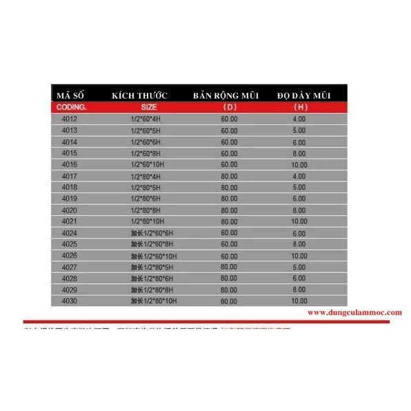 Mũi cuốc 6 cánh Tideway - 1 mũi