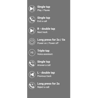Tai nghe True Wireless ACEFAST - T1