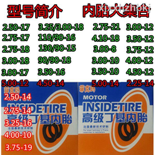 Ống Pô Chuyên Dụng Cho Xe Máy Điện | BigBuy360 - bigbuy360.vn