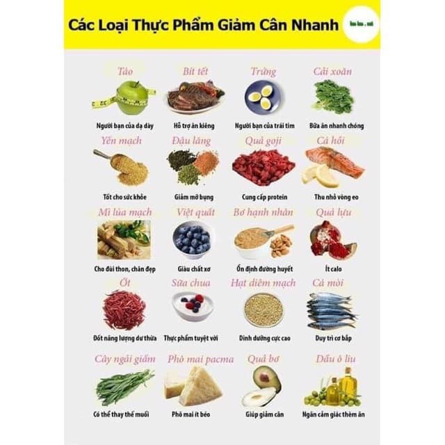 1kg yến mạch tươi giảm cân Organic.