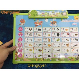 Bảng chữ cái điện tử thông minh Anh - Việt 7 trong 1
