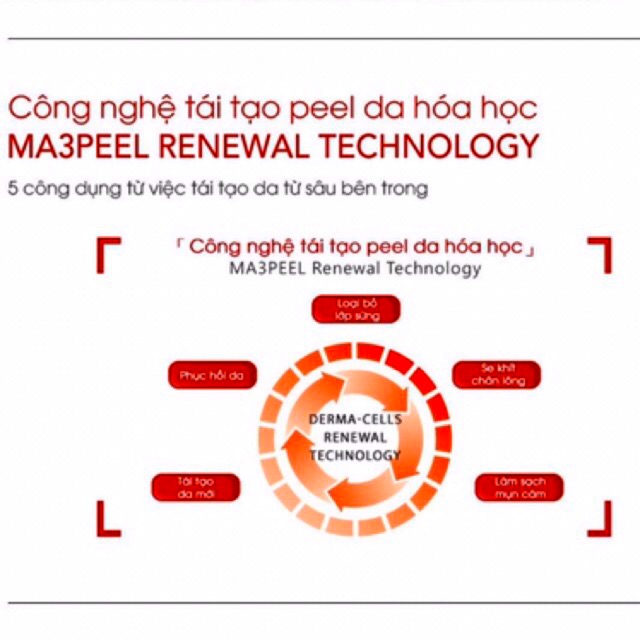 DR.WU Serum tái tạo da MANDELIC ACID Plus & 18% 5ml & 15ml bản Đài | BigBuy360 - bigbuy360.vn