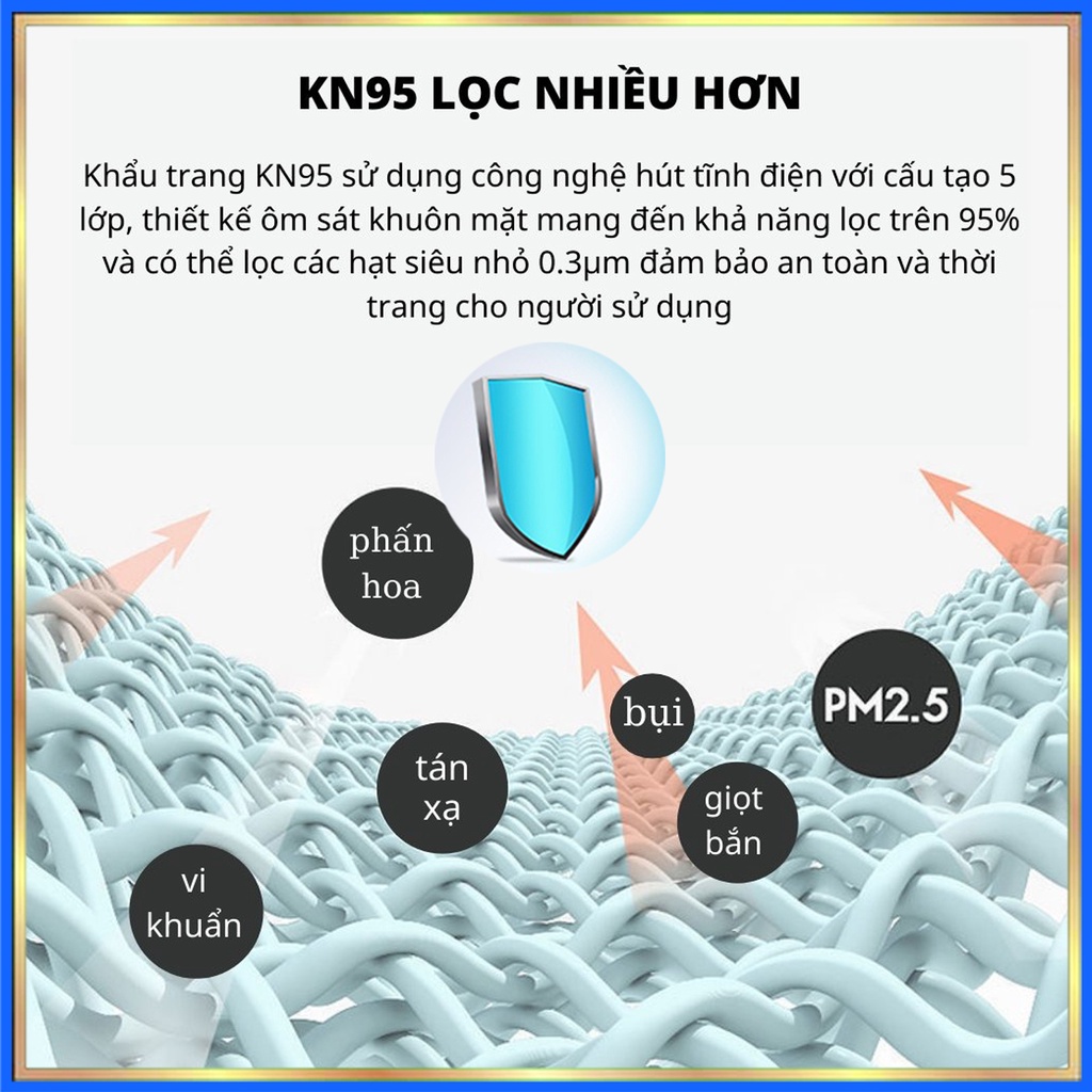 [Hộp 10 chiếc] Khẩu trang N95 - KN95 chính hãng không van 5 lớp cao cấp màu trắng chống bụi bẩn vius gây bệnh DONAFA | BigBuy360 - bigbuy360.vn
