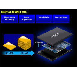 [PHONG VŨ]Ổ cứng SSD Gigabyte 2.5″ 240GB 120GB SATA 6Gb/s có mã QR của hãng BẢO HÀNH CHÍNH HÃNG 3 NĂM | BigBuy360 - bigbuy360.vn