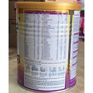 Sữa Bột CALOKID Gold lon 900g Date mới