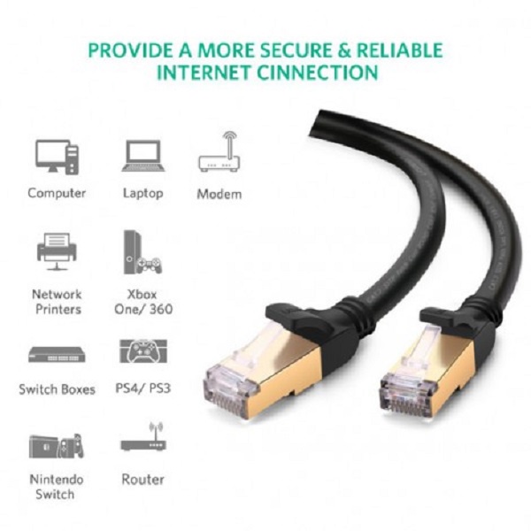 Cáp Mạng Cat 7 STP Chống Nhiễu Dây Tròn Dài 3m Ugreen 11270