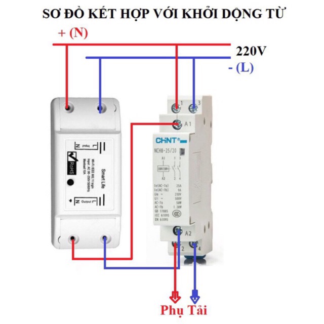 Công tắc điều khiển từ xa qua wifi cài trên điện thoại