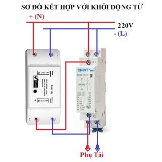 Công tắc điều khiển từ xa qua wifi cài trên điện thoại
