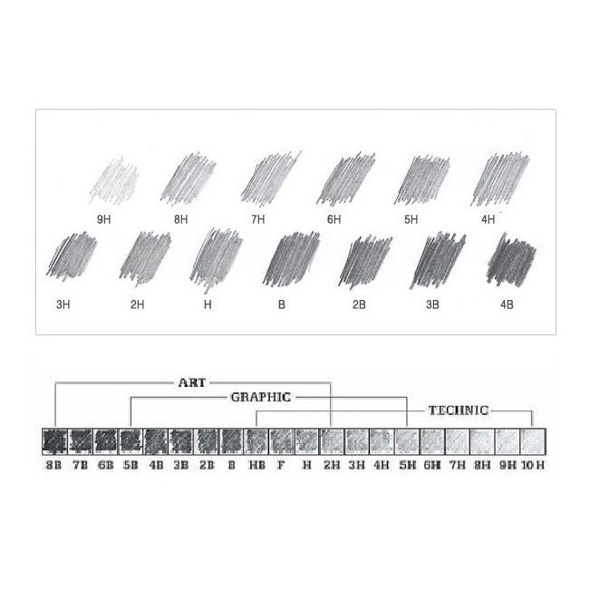 CHÌ TIỆP thân vàng KOH-I- NOOR THEARTSHOP