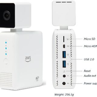 Amazon Deeplens