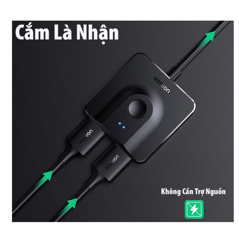 Bộ Chuyển Mạch 2 Chiều HDMI 2*1 Ugreen 70607 (4K@60Hz)