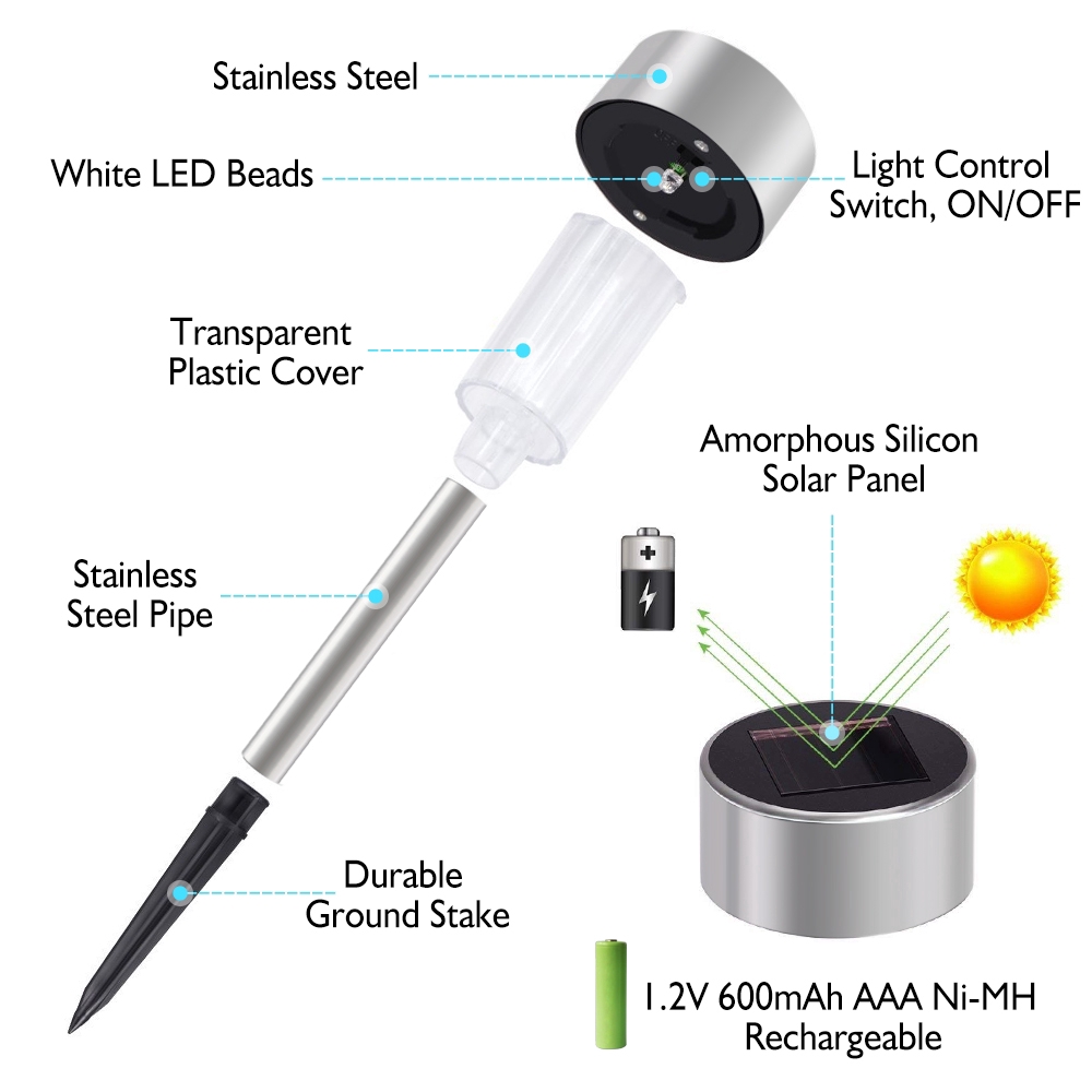 Led Solar Light For Garden Decoration Outdoor Garden Waterproof  Stainless Material Yard Lamp