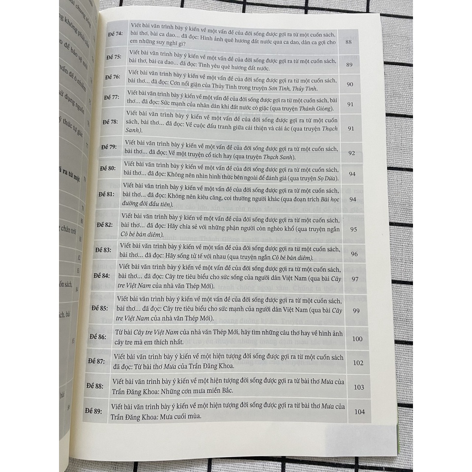 Sách Những bài làm văn mẫu lớp 6 tập 2 - Biên soạn theo chương trình Kết Nối