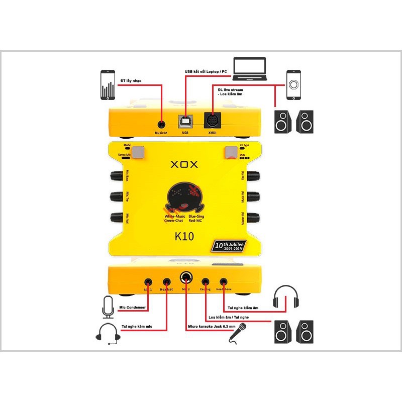 Sound Card XOX K10th Tiếng Anh Phiên Bản Mới Năm 2020 -Phiên Bản  Ra Mắt Kỷ Niệm 10 Năm Thành Lập Của Hãng XOX