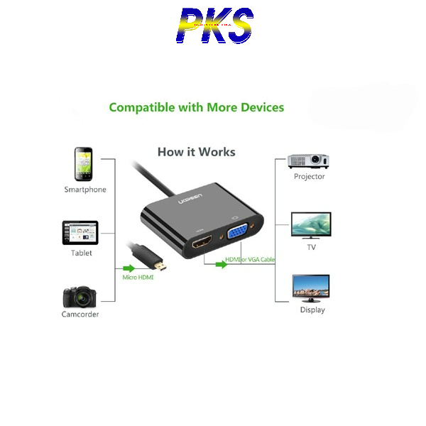 Cáp Chuyển Micro HDMI To HDMI Và VGA Ugreen MM115 30355 - Ugreen 30355 - Đen
