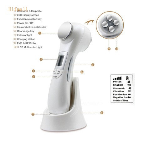 Máy Massage Mặt Chăm Sóc Da Đa Chức Năng MINI PHOTON