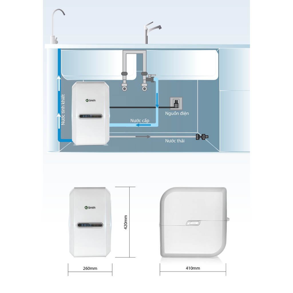 Máy lọc nước A. O. Smith dòng G [ G1 G2 ]