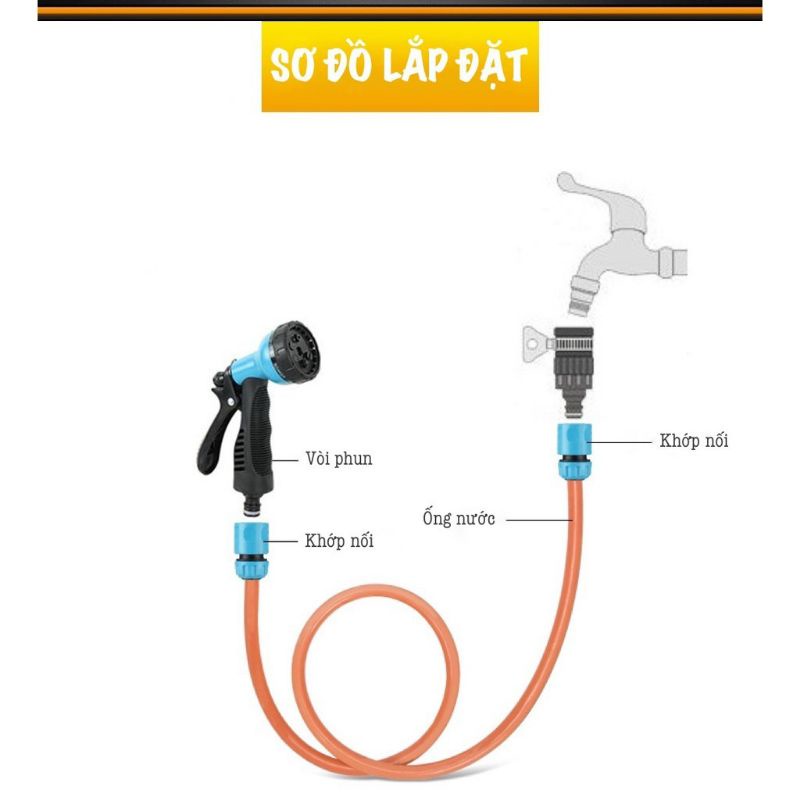 Bộ súng 7 xịt nước đa năng tưới cây, xịt rửa xe tiện lợi tùy chỉnh nhiều chế độ (Bô như hình ảnh)