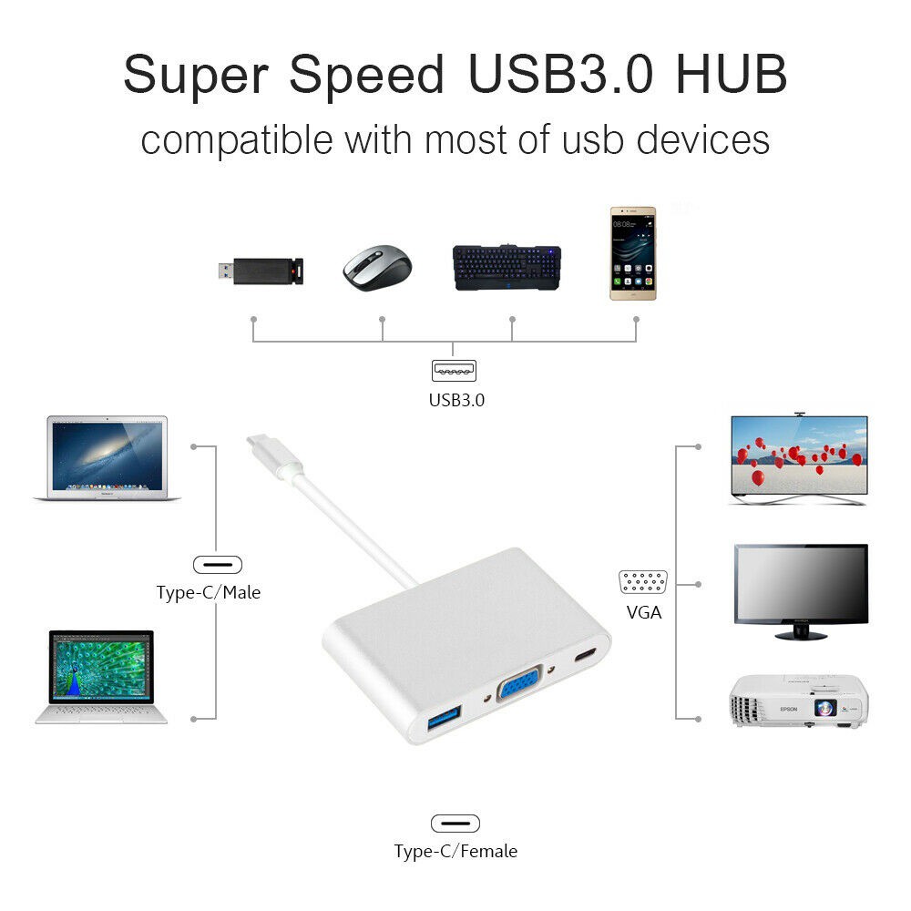 Cáp Chuyển Đổi Từ USB-C Sang USB 3.0/VGA-Type C - Cáp chuyển tín hiệu Type C sang cổng VGA + Usb 3.0