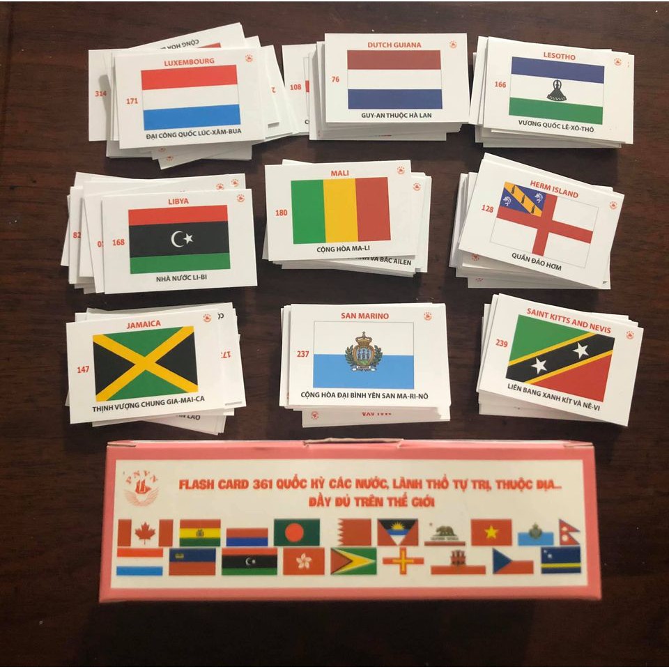 Bộ quốc kỳ các nước đầy đủ trên thế giới, 361 quốc gia, quốc đảo, lãnh thổ độc lập