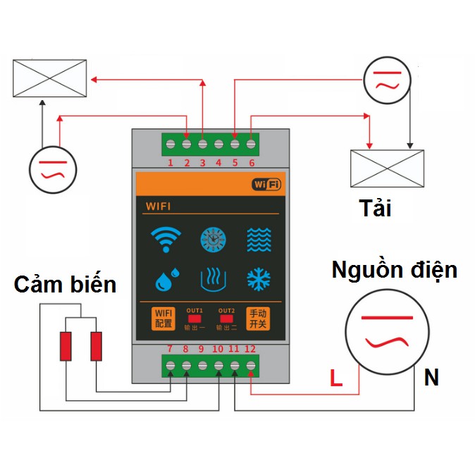 Công Tắc Nhiệt Độ Độ Ẩm 2 Relay Độc Lập Wifi Tuya FH-02