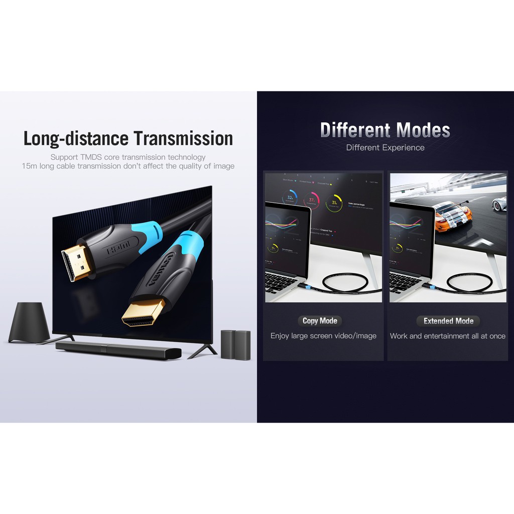 Cáp 2 đầu HDMI Vention AACBF (Dây tròn)