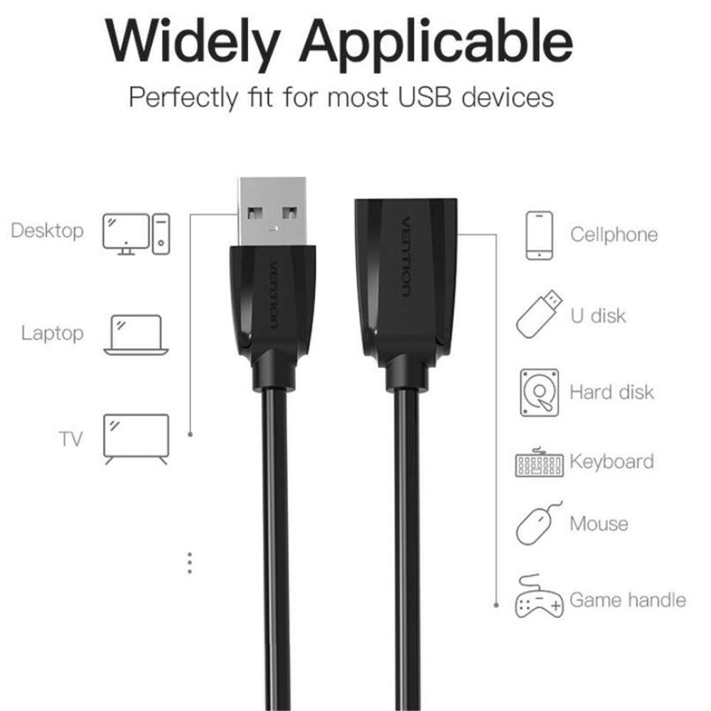 Dây cáp nối dài USB 2.0 cho máy in