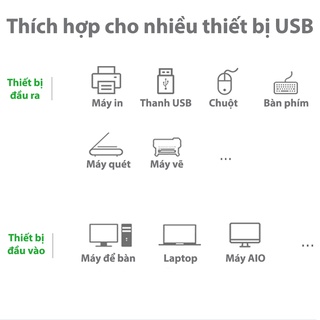 Bộ Chia Sẻ USB 2.0 Cho 2 Máy Tính Ugreen 30345
