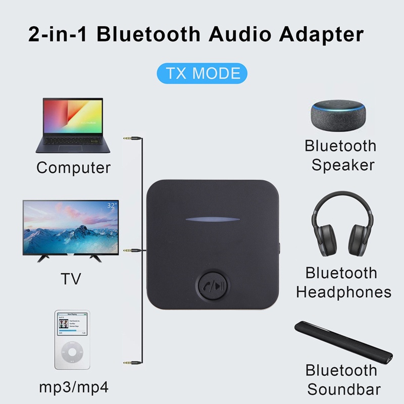 Thiết Bị Nhận Tín Hiệu Bluetooth Không Dây Rảnh Tay Cắm Và Điều Khiển Dễ Dàng
