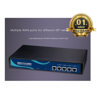 Router - Bộ phát wifi NetMax NM-1600