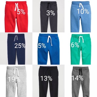 Quần joggers HM