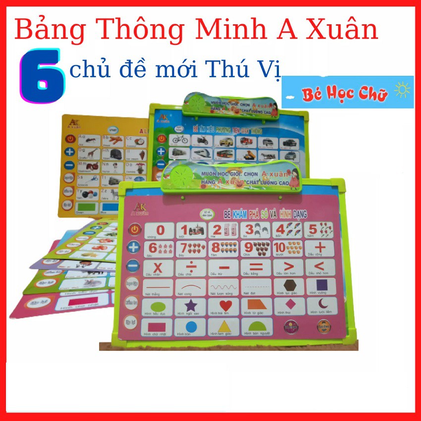 Bảng chữ cái điện tử-Bảng chữ cái thông minh song ngữ Anh-Việt cho bé