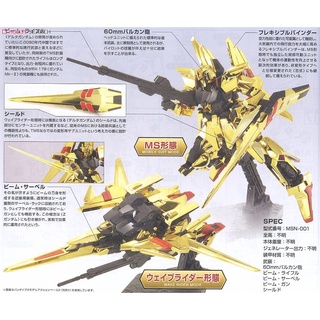Mô Hình Lắp Ráp Hg UC 1/144 Delta Gundam