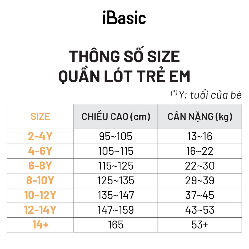 Quần lót bé gái cotton lưng cao có họa tiết iBasic PANG018