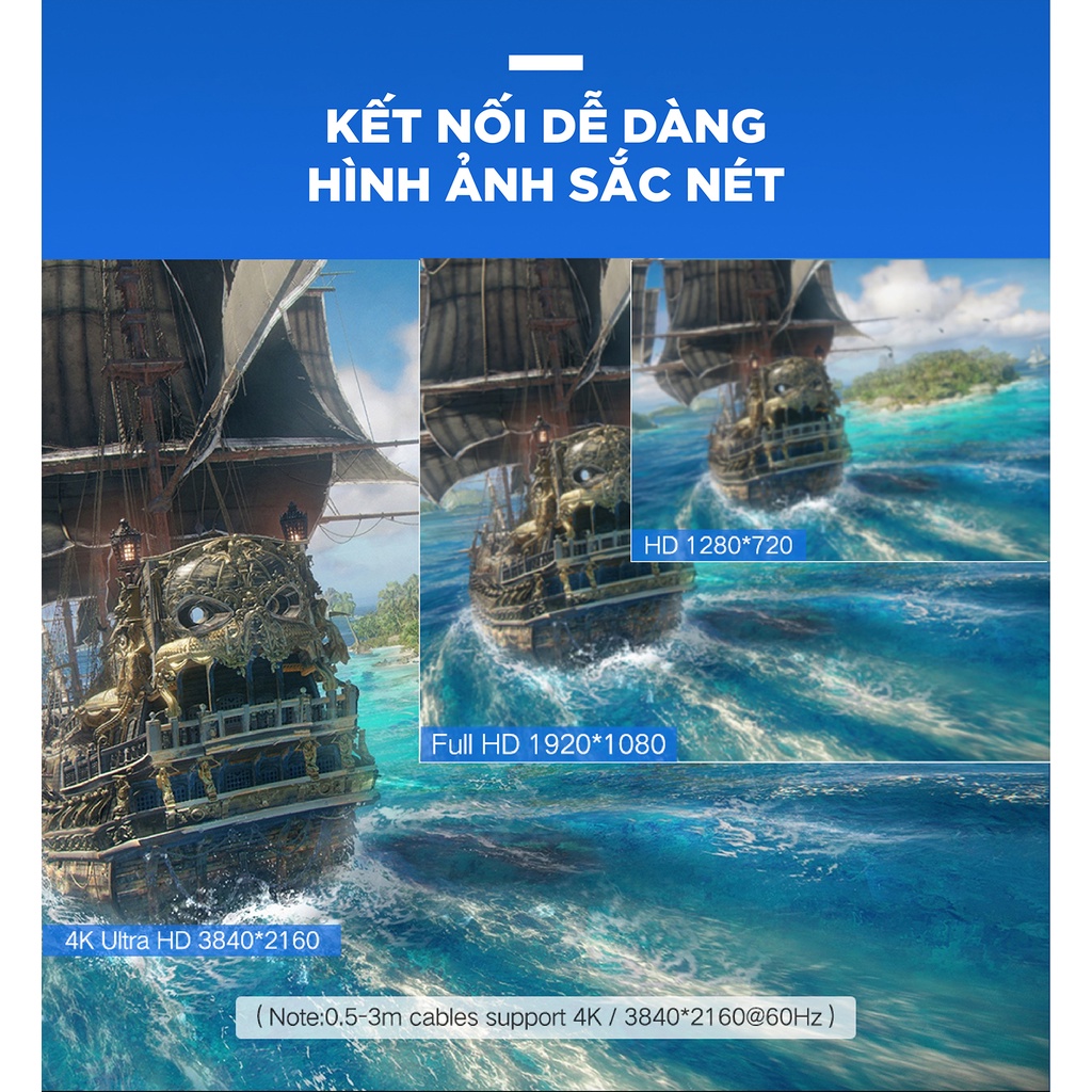 Dây HDMI 1.4 thuần đồng 19+1, độ dài từ 1-5m UGREEN HD104