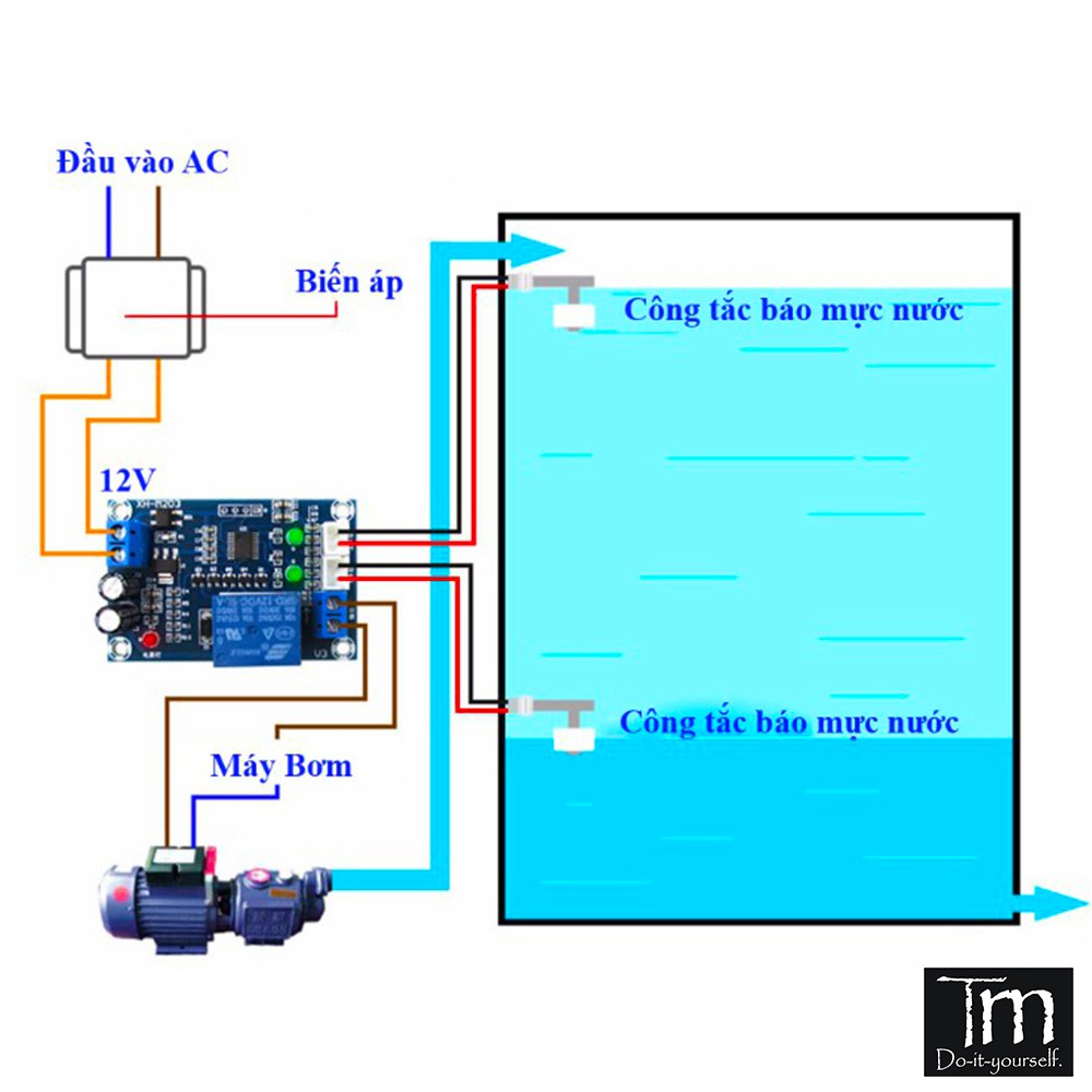 Module Điều Khiển Mực Nước Tự Động XH-M203