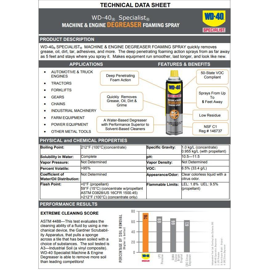 Vệ Sinh Khoang Máy Động Cơ WD40 Machine &amp; Engine Degreaser 450ml