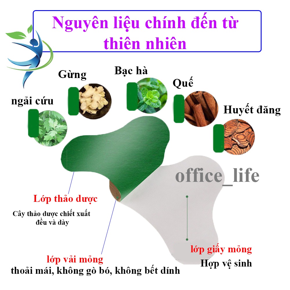 Hộp 12 Miếng Dán Ngải Cứu Giảm Đau Đa Năng Cổ- Vai- Gáy- Lưng- Đầu Gối