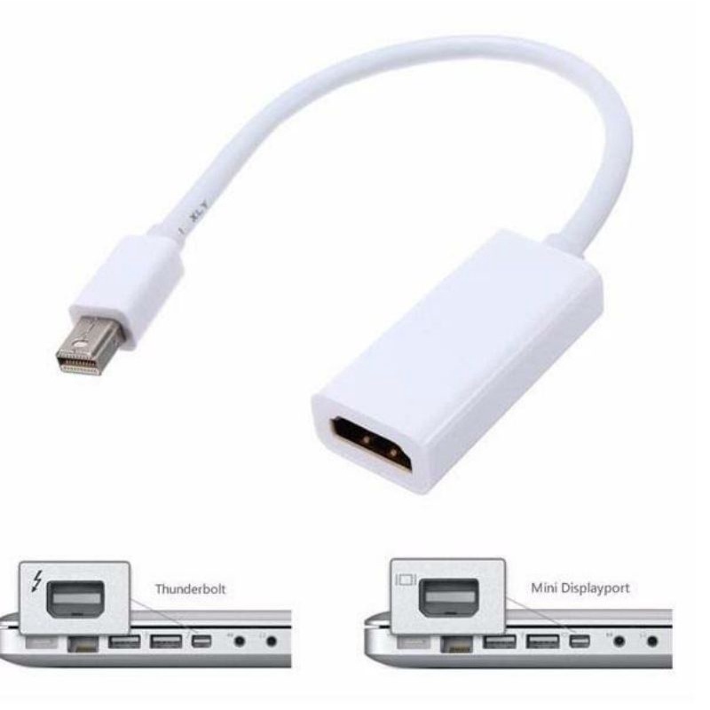 Cáp chuyển đổi Mini DisplayPort sang HDMI