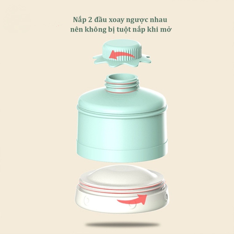Hộp Chia Sữa Bột 3 Tầng Tiện Lợi Cho Bé, Khay Chia Thức Ăn 3 Ngăn-MY-NFH