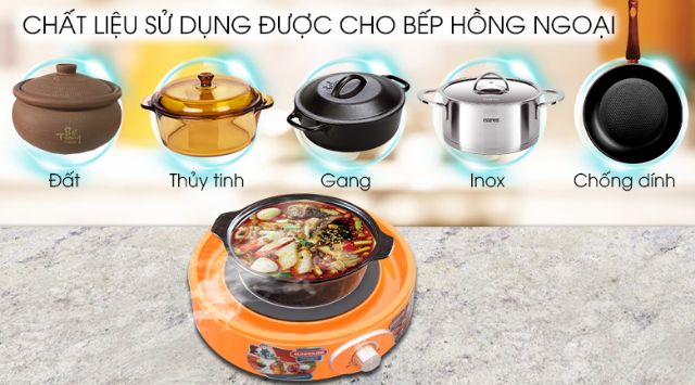 [Mã ELHADEV giảm 4% đơn 300K] [Hàng Mới chính hãng giá tốt]BẾP NƯỚNG HỒNG NGOẠI SUNHOUSE 2 TRONG 1 SHD4668