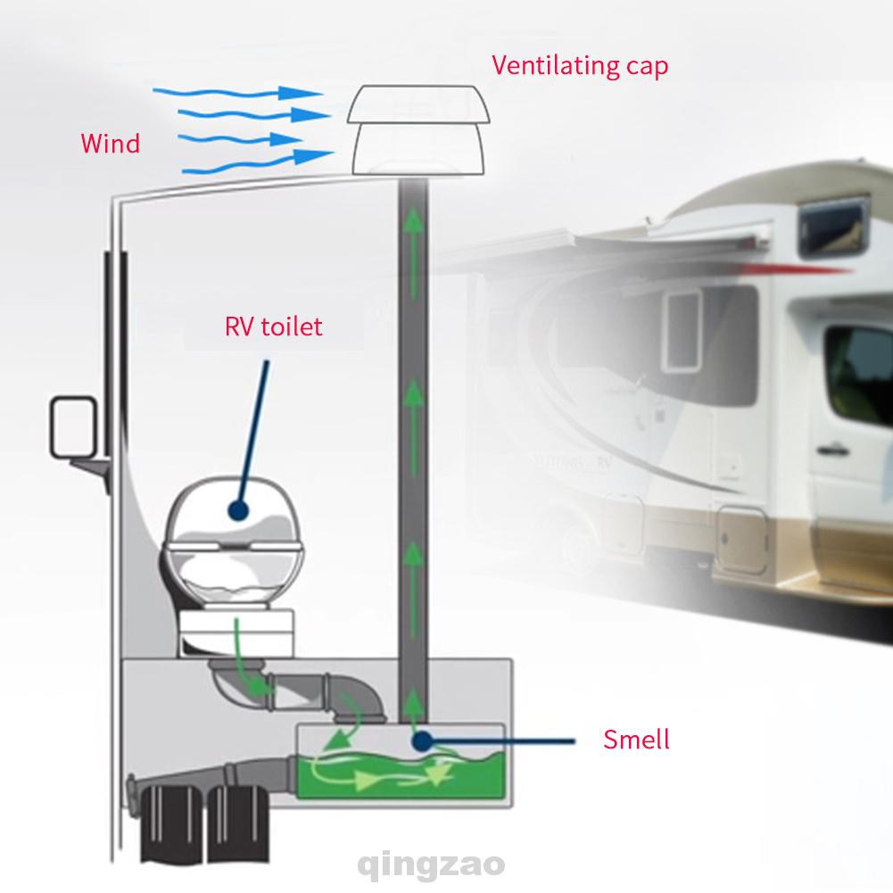 Nắp Đậy Lỗ Thông Gió Hình Nấm Cách Nhiệt Chống Ăn Mòn Dễ Lắp Đặt