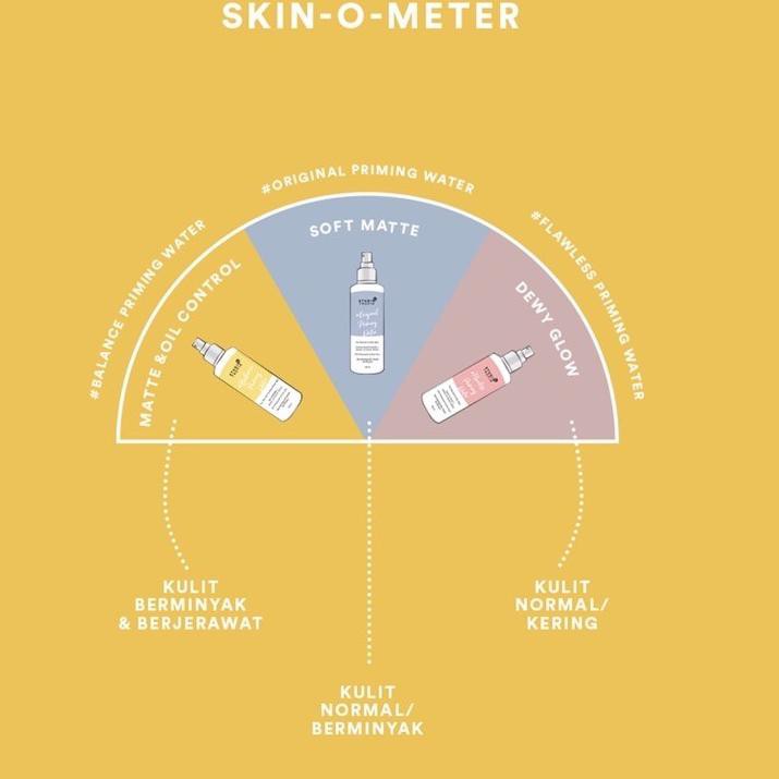 (Sell) - Hộp Phấn Thảo Mộc Bạch Đàn Cân Bằng Độ Sáng Phong Cách Indonesia Chính Hãng Dùng Trong STUDIO | BigBuy360 - bigbuy360.vn