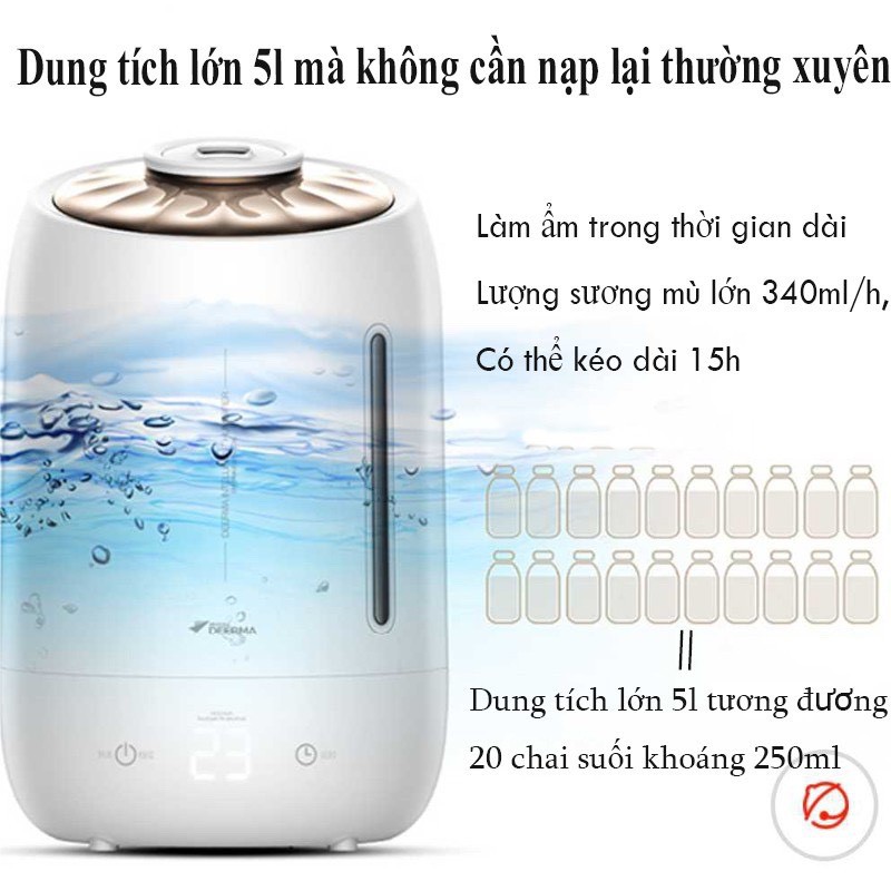 MÁY PHUN SƯƠNG TẠO ĐỘ ẨM KHÔNG KHÍ Mi F600 F628 MÁY KHUẾCH TÁN TINH DẦU 3L 4L 5L VT268