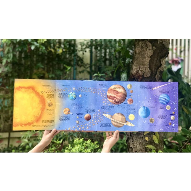 Sách tương tác - Cuốn sách khổng lồ - Big Book ( Lẻ )