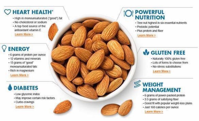 Hạt hạnh nhân Kirkland không muối 1.36kg của Mỹ | BigBuy360 - bigbuy360.vn