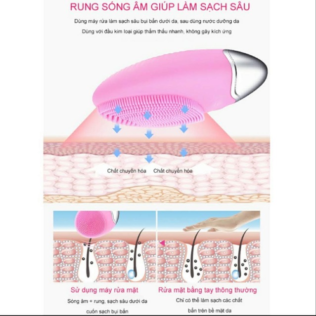 Máy Rửa Mặt Massage Cao Cấp 2 IN 1 MCMELLCAO | BigBuy360 - bigbuy360.vn